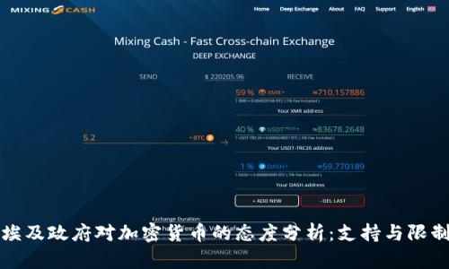埃及政府对加密货币的态度分析：支持与限制