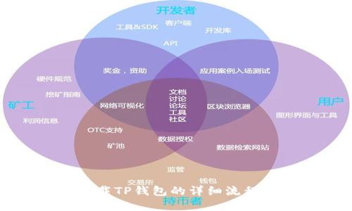 苹果手机下载TP钱包的详细流程与使用指南