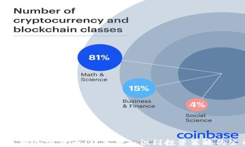 
全面了解加密货币：从基础知识到投资策略的公开课