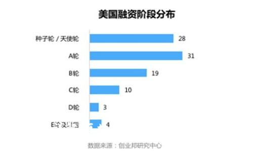 加密货币机制详解：区块链技术与经济模型的全面解析