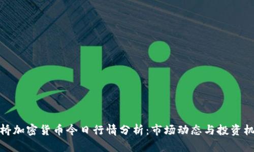 剑桥加密货币今日行情分析：市场动态与投资机会