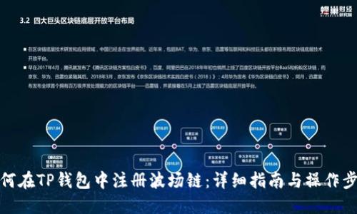 如何在TP钱包中注册波场链：详细指南与操作步骤