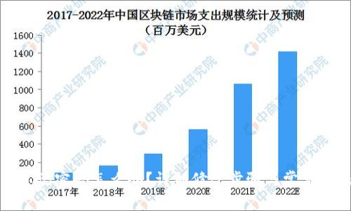 TP钱包忘记密码怎么办？详细修改步骤与常见问题解答