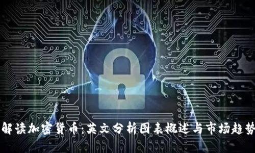 深入解读加密货币：英文分析图表概述与市场趋势分析