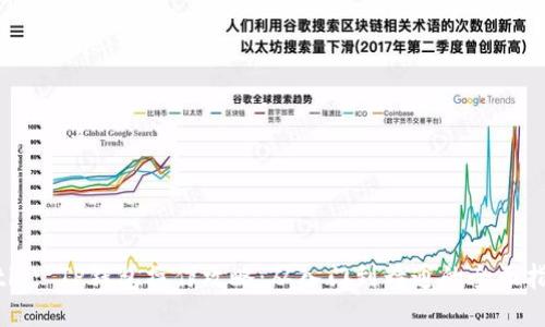 Title: TP钱包操作攻略：从入门到精通的全面指南