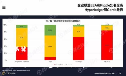 与关键词

如何解决TP钱包薄饼购买币出错的问题