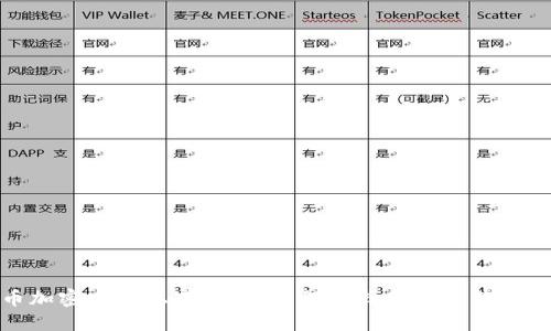 数字货币加密安全上市公司：如何选择值得信赖的投资对象