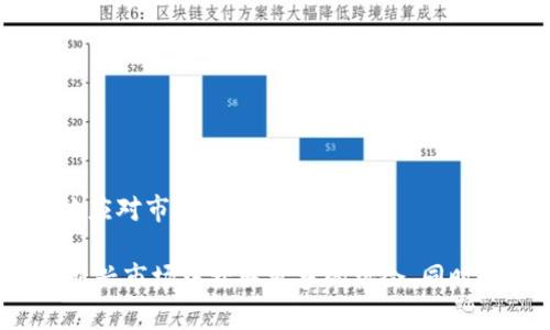 baioti网上快速买卖加密货币：新手必看攻略与最佳平台推荐/baioti  
加密货币, 交易平台, 数字货币, 投资策略/guanjianci  

随着加密货币市场的迅速发展，越来越多的人开始关注如何快速买卖加密货币。这不仅是因为投资盈利的诱惑，更是因为数字货币市场所带来的金融创新和投资机会。在本文中，我们将深入探讨网上快速买卖加密货币的各个方面，包括准备工作、选择交易平台、交易策略以及风险管理等，适合新手与有一定经验的投资者阅读。

一、加密货币的基础知识
首先，我们需要了解什么是加密货币。加密货币是一种使用密码学技术来保护交易安全及控制新单位创造的数字货币。比特币（Bitcoin）是最早也是最广为人知的加密货币，但当前市场上有数千种不同的加密货币可供选择。

加密货币的主要特点包括去中心化、匿名性和全球性，这使得它们在全球范围内受到欢迎。然而，随之而来的还有价格波动、市场操控和合规性等风险。因此，了解基本知识是成功进行加密货币交易的基础。

二、如何选择交易平台
在网上买卖加密货币前，选择合适的交易平台至关重要。以下是选择交易平台时应考虑的几项主要因素：

h41. 安全性/h4
安全性是交易平台最重要的考虑因素。选择那些在行业内有良好声誉的平台是必要的，这些平台通常会采取多重安全措施，比如冷钱包存储用户资产、双重身份验证等。查看平台的安全历史和用户评论可以帮助你做出选择。

h42. 易用性/h4
对于新手来说，界面友好的交易平台更为重要。一个直观的用户界面可以帮助你快速上手和执行交易。因此，你可以选择提供模拟交易或有详细教程的平台，这样可以降低你的学习曲线。

h43. 交易手续费/h4
大多数交易平台都会收取一定的交易手续费。这些费用可以影响你的整体盈利，因此在选择交易平台时，比较不同平台的费用结构是很有必要的。有些平台甚至提供零手续费的交易。

h44. 支持的加密货币种类/h4
不同的平台支持的加密货币种类各不相同。如果你打算交易特定的加密货币，那么确保你选择的平台支持这些币种。同时，也要看看平台是否有潜在的交易对，例如USDT/币种的交易对，这对操作也很重要。

三、快速买卖加密货币的流程
一旦选择了交易平台，接下来就是实际操作的过程。快速买卖加密货币主要包括以下几个步骤：

h41. 注册账户/h4
在大多数交易平台上，你需要注册一个账户。通常情况下，注册的过程包括输入邮箱地址、设置密码、电子邮件验证等。有些平台还要求用户上传身份验证文件以符合反洗钱法律法规。

h42. 资金入账/h4
完成账户注册后，你需要将资金转入平台。这可以通过银行转账、信用卡支付或用其他加密货币进行存款。每种存款方式的到账时间和费用各异，选择适合自己的方式以提高效率。

h43. 下单交易/h4
资金到账后，你可以开始下单交易。在交易市场中，订单通常分为市价单和限价单。市价单是以当前市场价格立即买入或卖出，而限价单允许你设定希望买入或卖出的价格。一旦市场价格达到你设定的价格，系统会自动完成交易。

h44. 提现/h4
当你完成交易并获得盈利后，可以将加密货币转换为法定货币，并提现到自己的银行账户。提现的过程因平台而异，通常需要一定的处理时间并可能产生费用。

四、加密货币投资策略
在加密货币波动性极大的市场中，合理的投资策略能帮助你降低投资风险，增加盈利机会。以下是一些基本的投资策略：

h41. 长期持有（HODL）/h4
许多投资者选择长期持有策略，相信加密货币的未来将会升值。这种策略需要耐心，通常适合对市场有信心的投资者。

h42. 日内交易/h4
日内交易是一种通过在一天内多次买入和卖出获取利润的策略。此策略需要良好的市场洞察力和快速反应能力，适合有经验的投资者。

h43. 定投策略/h4
定投是一种在固定时间间隔内定期投资于某种资产的方法。它能有效地分散风险，降低因市场波动带来的影响，并适合大多数投资者。

h44. 趋势交易/h4
趋势交易策略基于市场的价格趋势进行投资。方法是在市场呈上升趋势时买入，在下降趋势时卖出。这种策略需要对市场趋势有很强的判断能力。

五、风险管理
在加密货币交易中，风险管理同样不可忽视。以下是一些基本的风险管理技巧：

h41. 设置止损位/h4
止损是指在投资中设定一个损失界限，若价格达到此价格点则自动卖出。这能有效地帮助投资者限制损失。

h42. 资金分配/h4
不建议把所有资金投入一种加密货币，而是应该根据市场情况和个人风险承受能力合理分配资金，避免集中风险。

h43. 时刻关注市场动态/h4
加密货币市场的波动性较大，与各类消息、法规和技术更新密切相关，因此要保持对市场动态的关注。

h44. 投资前设定目标/h4
在进行一笔交易前，明确交易目标、利润目标和止损位，帮助你在交易中做到更具理性，避免情绪化交易。

六、相关问题解答

h41. 加密货币安全性如何保障？/h4
在加密货币交易中，安全性是非常重要的一个方面。如何保障你的资产安全？首先，选择一个信誉良好的交易平台。这些平台通常会采取多重安全措施来保护用户资金，比如冷钱包、双重身份验证、定期安全审核等。

第二，用户自身也要加强安全意识。使用强密码，不轻易泄露自己的账户信息。同时，建议使用硬件钱包冷藏自己的资产，尽量将长期持有的币种存储在不与互联网连接的设备上。

第三，定期查看账户活动，若发现任何异常交易，应及时更改密码并联系交易平台客服处理。最后，保持对行业动态的关注，及时了解潜在的安全威胁与防范措施。

h42. 如何应对加密货币市场的波动？/h4
加密货币市场波动剧烈是众所周知的。面对这种情况，投资者应当保持冷静，避免情绪化操作。首先，建立合理的投资计划，避免追涨杀跌。

其次，采用“分批买入”策略，分散投资以降低风险。与此同时，学会利用止损措施，控制潜在的损失。

此外，关注市场新闻和技术分析，了解市场正在发生什么，制定相应策略。可以使用其他技术指标来分析市场趋势，支持决策。

最后，培养良好的心理素质，记住在投资中，损失与盈利都很正常。保持理性，避免盲目跟风。

h43. 新手该如何开始加密货币交易？/h4
新手想要进入加密货币市场，首先应学习基本知识，了解各大加密货币的特点及其市场情况。可以通过网上课程和书籍自学，同时也可以加入一些相关的论坛和社群，向经验丰富的投资者请教。

其次，选择一个合适的交易平台，完成账户注册并进行身份验证。在进行任何交易前，先尝试模拟交易或少量资金交易，以熟悉操作流程和市场波动。

新手还需要制定合理的投资计划，包括投资额、风险承受能力和预期目标。在实际交易中，保持冷静，不盲目跟风，时刻关注市场动态。

h44. 加密货币投资的潜在风险是什么？/h4
加密货币投资存在多种潜在风险，首先是市场波动风险。加密货币价格变化大，因此投资者的资产可能面临较大的升值或贬值风险。

其次是安全风险。加密货币交易平台可能遭受网络攻击，导致用户资产的损失。此外，用户操作不当也可能丢失资产。

另外，法律风险也是一个需要关注的领域，不同国家对加密货币的监管政策可能影响其合法性和交易环境。投资者必须了解所在地区的法律法规。

最后，心理风险也不容忽视。极强的市场情绪可能对投资者的决策产生负面影响，导致亏损。合理控制自己的心理状况，让交易回归理性，才能更好地应对市场的各种挑战。

总的来说，网上快速买卖加密货币是一个充满机遇与挑战的领域。通过学习基础知识，选择合适的平台和采用合理的交易策略，投资者能够在这个新兴市场中获取更多的机会。同时，务必要注意的风险管理，从而使投资更为稳健。