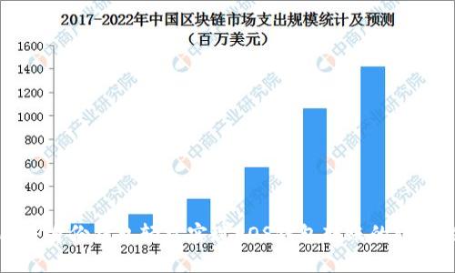 使用TP身份钱包轻松实现EOS钱包转账的详细指南