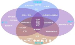 加密货币各国使用率对比：全球数字货币采用的