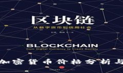 最新鹦鹉加密货币价格分析与市场趋势