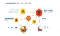 区块链与加密货币术语详解：新手必备指南