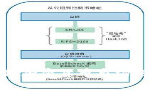 全面解析视频加密货币市场的潜力与挑战