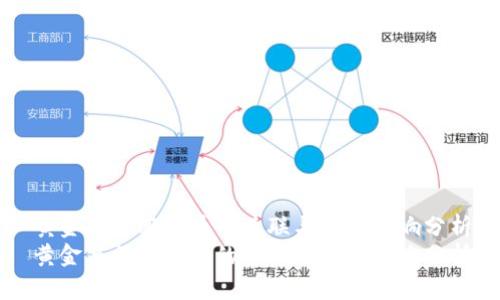 黄金与加密货币的关联与相互影响分析
黄金与加密货币的关联与相互影响分析