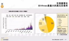 加密货币的未来：技术、应用与挑战