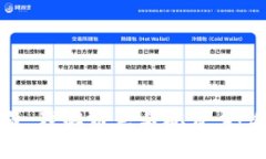 加密货币技术团队成员：理解角色与职责，打造