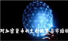 匈牙利对加密货币的支持政策与市场动态分析