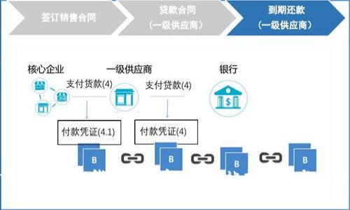 TRX交易所与TP钱包深度解析：一站式了解与安全交易