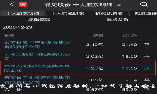 TRX交易所与TP钱包深度解析：一站式了解与安全交易