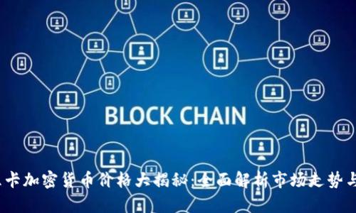 2023年显卡加密货币价格大揭秘：全面解析市场走势与投资策略