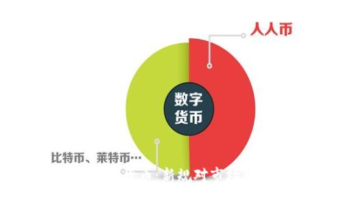 土耳其监管加密货币：新规对市场的影响与展望