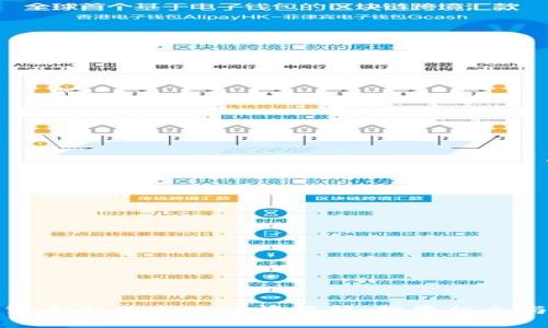 加密三代货币今日市场行情解析：投资机会与风险并存