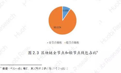 
如何选择合适的加密货币钱包：全面指南