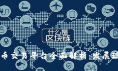 乌拉圭加密货币交易平台全面解析：发展现状与