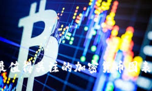 2023年最值得关注的加密货币图表网站推荐