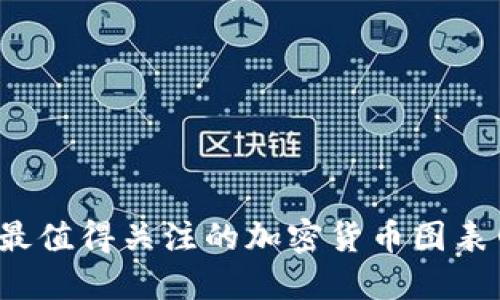 2023年最值得关注的加密货币图表网站推荐