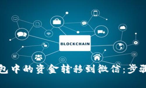 如何将TP钱包中的资金转移到微信：步骤与注意事项