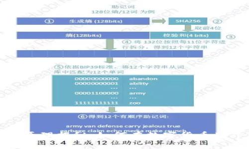 加密货币工作原理揭秘：如何在数字货币世界中蓬勃发展