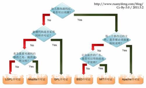 如何安全存储TP钱包中的狗比（狗狗币）：完整指南