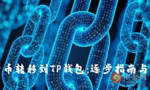 如何将货币转移到TP钱包：逐步指南与常见问题