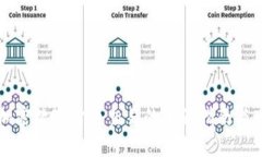 意大利加密数字货币交易的全面指南与市场分析