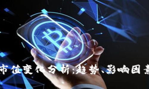 加密货币总市值变化分析：趋势、影响因素及未来展望