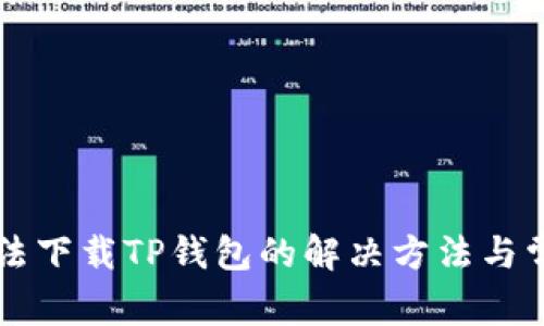 苹果手机无法下载TP钱包的解决方法与常见问题解析