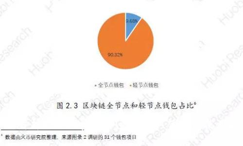 全面解析Bitkeep钱包App：功能、优势与使用指南