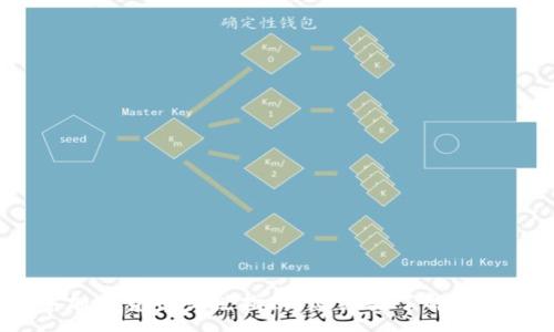 :  
2023年加密货币交税指南：您需要了解的所有信息