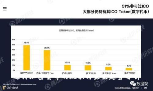 迪拜加密货币的现状与未来趋势分析