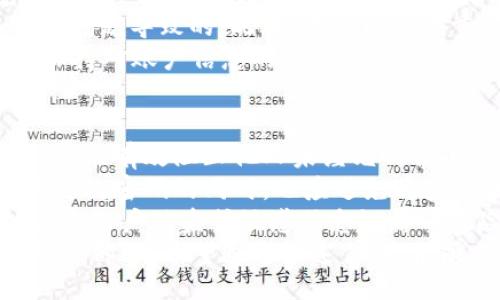 biao ti
华为钱包APP官方免费下载：安全、便捷的支付解决方案
/biao ti

华为钱包, 华为钱包下载, 手机支付, 数字钱包
/guanjianci

一、华为钱包APP的功能介绍
华为钱包是华为公司推出的一款数字钱包应用，旨在为用户提供便捷、安全的支付体验。随着移动支付的普及，华为钱包已经成为日常生活中不可或缺的工具。其主要功能包括银行卡管理、线上支付、线下支付、公交卡充值、会员卡管理等，极大地方便了用户的生活。
首先，华为钱包支持多种银行卡的绑定，用户只需将自己的银行卡添加到APP中，即可实现快捷支付。此外，华为钱包还提供了NFC支付功能，用户只需将手机靠近POS机即可完成线下支付，省去了掏出银行卡的麻烦。
其次，华为钱包支持各大公共交通的充值和使用，通过APP，用户可以轻松充值公交卡，让日常通勤更加便利。同时，用户可以在华为钱包中存储多种会员卡信息，享受一站式的服务。

二、为什么选择华为钱包APP？
选择华为钱包的理由有很多，尤其在安全性和便捷性方面，其表现尤为突出。华为钱包采用了多重安全机制来保护用户的数据和资金安全。首先，应用内置了指纹识别、面部识别等生物识别技术，确保仅有用户本人可以访问自己的账户。
其次，华为钱包中的支付信息都采用加密技术，确保用户的银行卡号、密码等敏感信息不会被泄露。此外，华为钱包还具有风险监控机制，能够及时识别异常交易，并自动锁定账户，有效保障用户的资金安全。
在便捷性方面，华为钱包支持一键支付，无需繁琐的操作即可完成购物。此外，用户可以在APP中轻松查询交易记录和账户余额，实时掌握自己的财务状况。

三、如何下载和安装华为钱包APP？
下载华为钱包非常简单，用户可以通过华为官方应用市场进行下载。首先，打开华为应用市场，搜索“华为钱包”，找到官方应用后，点击“下载”按钮。下载完成后，点击“安装”，按照提示完成安装。
如果您的手机没有预装华为应用市场，可以直接访问华为官方网站，找到华为钱包的下载链接进行下载。下载时，确保您使用的是稳定的网络连接，避免中断或下载失败。
安装完成后，用户只需注册并登录华为账户，即可使用华为钱包提供的各项服务。在注册过程中，华为钱包会要求用户进行身份认证，确保账户安全。

四、华为钱包APP的用户体验如何？
根据用户反馈，华为钱包在用户体验上表现出色。首先，其界面设计简洁，功能模块划分明确，用户可以快速找到所需功能。无论是进行线上支付还是管理卡片信息，都能轻松上手。
其次，华为钱包的支付速度非常快。用户在进行线上购物时，支付过程流畅，几乎无需等待。此外，线下支付的体验也同样出色，用户只需将手机靠近POS机，支付完成，整个过程顺畅无阻。
用户还特别提到，华为钱包的客服响应快速，使用过程中遇到问题时，可以联系在线客服进行快速解决。这种及时的沟通方式有效提升了用户使用过程中的满意度。

五、可能遇到的问题及解决方案

1. 如何更改绑定的银行卡？
更改绑定的银行卡其实是一个简单的过程。用户首先登录华为钱包APP，进入“我的银行卡”页面，选择需要更改的银行卡，点击“删除”按钮，将其移除。
然后，用户可以选择“添加银行卡”，输入新银行卡的相关信息，包括银行名称、卡号等信息。按照提示完成验证后，新银行卡即可成功绑定。
需要注意的是，在更改银行卡时，请确保所有的支付信息、余额等都已处理完毕，避免因未完成交易而导致的资金损失。同时，为了保护用户的隐私，确保在安全的网络环境下进行操作，以避免信息泄露。

2. 学生如何在华为钱包中申请优惠券？
华为钱包为用户提供多种优惠券申请和使用的方式，学生用户可以通过以下步骤申请优惠券。首先，在华为钱包APP中，找到“优惠券”模块，点击进入。在页面上，用户通常可以找到各类商家的优惠活动。
学生用户可以通过验证学生身份，申请适用于学生的专属优惠券。为了确保能够获取到最新的优惠信息，用户还可以关注华为钱包的官方社交媒体，及时获取最新活动信息。
在拿到优惠券后，用户在购物时只需选择使用相关优惠券，支付时系统会自动减免相应折扣。这些优惠对于学生来说，可以有效减轻日常开支，提升生活品质。

3. 遇到支付失败该怎么办？
如果在使用华为钱包进行支付时遇到支付失败的情况，首先要检查网络连接状态，确保手机处于稳定的网络环境下。如果网络正常，用户需要确认绑定的银行卡是否有效，是否有足够的余额来完成支付。
如果以上情况均正常但仍无法完成支付，建议用户查看华为钱包APP的信息提示，有时支付失败可能是由于服务方的问题导致的。此外，也可以尝试重启华为钱包APP，重新进行支付。若仍未解决，建议联系华为客服寻求帮助。
通过这些步骤，用户通常可以快速解决支付失败的问题，恢复正常使用华为钱包进行支付。用户在使用过程中，也要保持对账户信息的警惕，确保资金安全。

4. 如何保护华为钱包账户的安全性？
保护华为钱包账户的安全性，可以从多个方面入手。首先，用户应开启生物识别功能，无论是指纹识别还是面部识别，都能有效阻止他人未经允许访问账户。
其次，用户在设置密码时，建议使用复杂度较高的密码组合，避免使用如生日、电话号码等容易被猜到的信息。在定期更改密码的同时，也应避免将密码泄露给他人。
此外，避免在公共场合使用华为钱包进行支付，尤其是在免费Wi-Fi下，尽量选择信号良好的私密网络进行交易，以减少账户被盗或敏感信息泄露的风险。
总的来说，华为钱包为用户提供了现代化的支付解决方案，凭借其安全便捷的特性，已经成为了许多用户日常生活的一部分。希望通过上述信息，能够帮助更多用户享受到华为钱包带来的便利。