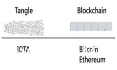 如何在大型加密货币创业中获得成功：全面指南