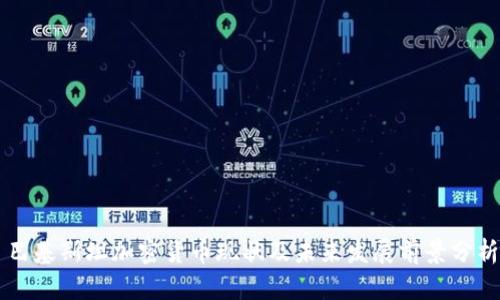巴基斯坦加密货币现状及未来发展前景分析
