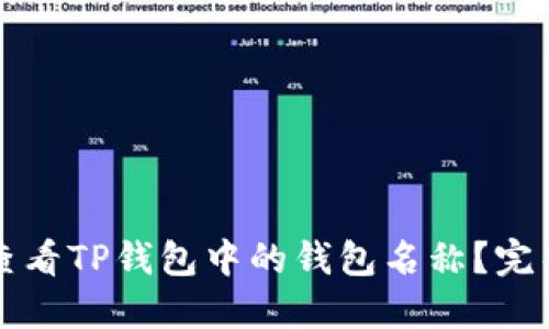 如何查看TP钱包中的钱包名称？完整指南