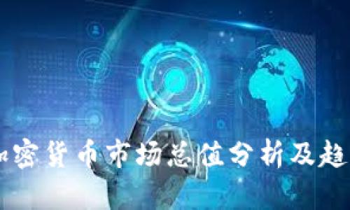 当前加密货币市场总值分析及趋势展望
