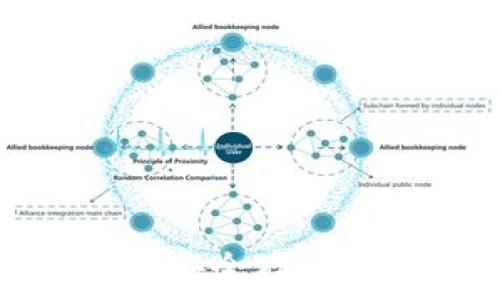   
如何使用TP钱包安全存储和交易Dogecoin