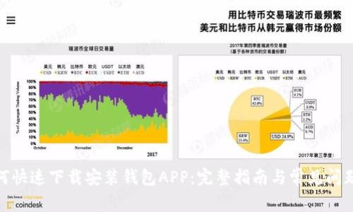 : 如何快速下载安装钱包APP：完整指南与常见问题解答