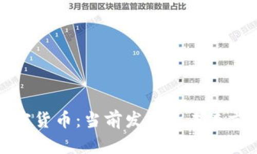 波黑加密货币：当前发展及未来前景分析