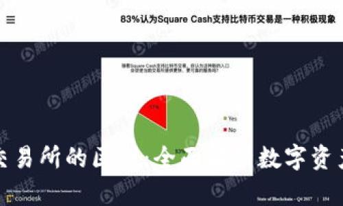 TP钱包与交易所的区别：全面解析数字资产管理工具