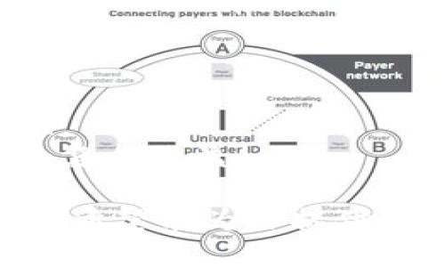   如何将币安上的ETH提取到TP钱包？ / 

 guanjianci 币安, ETH, TP钱包, 提现 /guanjianci 

---

将币安上的ETH提取到TP钱包的过程并不复杂，但在操作之前，用户需要了解一些基本知识和步骤。TP钱包（Trust Wallet）是一种流行的加密货币钱包，支持多种数字货币的存储和管理。下面，我们将详细介绍怎样将ETH从币安转移到TP钱包，并回答一些相关的问题。

### 1. 什么是币安和TP钱包？

币安（Binance）是全球最大的加密货币交易所之一，为用户提供多种加密资产的交易服务。在币安上，用户可以购买、销售和交易多种数字货币，包括以太坊（ETH）。

TP钱包（Trust Wallet）是一款安全且用户友好的数字货币钱包，由币安官方支持。TP钱包用于存储和管理多种加密货币，用户可以在钱包中轻松查看资产余额、交易历史等信息。同时，TP钱包也支持通过去中心化交易所（DEX）进行交易，增强了用户的资产管理能力。

### 2. 如何将ETH从币安提取到TP钱包？

要将ETH从币安提取到TP钱包，用户需要遵循以下步骤：

#### 第一步：获取TP钱包的ETH地址

首先打开TP钱包，找到以太坊（ETH）资产。在ETH页面，用户可以看到“接收”或“收款”的选项。点击该选项后，系统会生成一个ETH地址。该地址可能是以‘0x’开头的一串字符。确保记下这个地址，以便后续转账。

#### 第二步：登录币安账户

在电脑或移动设备上打开币安官网，使用账号和密码登录。如果启用了二步验证（2FA），请按照指示完成验证。

#### 第三步：转到资金提取页面

登录后，点击页面上方的“钱包”，然后选择“现货钱包”，找到ETH。在ETH旁边，点击“提取”按钮进入提取页面。

#### 第四步：填写提取信息

在提取页面，用户需要填写以下信息：

- **提取数量**：输入要提取的ETH数量。
- **钱包地址**：粘贴在第一步中获取的TP钱包ETH地址。
- **网络选择**：选择以太坊网络（ERC20）。

#### 第五步：确认提取请求

在确认提取信息无误后，用户需要点击“提交提取请求”按钮。币安可能会要求进行安全验证，例如发送验证码到注册的邮箱或手机。完成验证后，提交请求即可。

#### 第六步：等待提取确认

提取请求提交后，用户需要耐心等待。一般情况下，ETH的转账会在几分钟内到账，但在网络拥堵时可能需要更长时间。一旦ETH成功转入TP钱包，用户将在钱包界面看到相关余额更新。

### 3. 常见问题解析

#### 问题一：在提取过程中，如何确保安全性？

在进行加密货币提取时，安全性是最重要的方面。以下是一些确保安全性的方法：

- **确保使用官方应用**：确保下载的是币安和TP钱包的官方应用，避免钓鱼软件。
- **启用双重验证**：在币安账户中启用双重验证（2FA），以增加账户的安全性。
- **检查地址的准确性**：在粘贴钱包地址时仔细核对，确保没有任何错误，因为转账一旦发送就无法追回。
- **监控交易**：在提币后，用户可以通过以太坊区块链浏览器（如Etherscan）来追踪交易状态。

问题二：提取ETH是否需要支付手续费？

是的，在币安提取ETH时，用户需要支付一定的手续费。这个费用是由币安设定的，用于覆盖网络交易成本。手续费的多少取决于网络拥堵情况及币安的平台政策。

手续费通常会在提取页面显示，用户可以在进行转账前查看。如果觉得手续费过高，可以考虑在网络较为空闲的时间进行提取，以降低交易费用。用户还可以通过增加提币金额来降低相对手续费的比例。

问题三：如果提币失败，我该如何处理？

在提币过程中，如果出现失败，首先要查看币安或TP钱包提供的错误信息。以下是处理失败交易的建议：

- **确认提现信息**：查看提取时填写的钱包地址、提现金额与手续费是否正确。
- **检查网络状态**：了解以太坊网络的状态，查看是否出现拥堵情况导致的交易延迟。
- **联系客服**：如果问题依然无法解决，用户可以联系币安客服或TP钱包客服，寻求帮助。通常，客服会要求提供相关的操作记录和截图，以便更好的协助处理问题。

问题四：将ETH提到TP钱包后，如何管理和交易？

一旦ETH成功转入TP钱包，用户可以在钱包中进行多种操作。TP钱包支持直接交易、参与去中心化金融（DeFi）项目等。以下是有关如何在TP钱包管理和交易ETH的建议：

- **查看资产**：用户可以打开TP钱包，点击以太坊（ETH），查看资产余额和交易历史。
- **发送和接收**：用户可以轻松发送ETH到其他钱包或平台，也可以接收网络上的ETH。
- **参与交易**：TP钱包支持直接在应用中与去中心化交易所（DEX）进行交易，用户可以通过钱包应用直接进行交易和兑换。
- **使用DeFi服务**：TP钱包与多个DeFi项目互通，用户可以在钱包中参与流动性挖矿、借贷和收益农业等活动，增加资产的复利收益。

通过以上介绍，用户应该能更清晰地理解如何将ETH从币安提到TP钱包的整个过程，以及遇到问题时该如何应对等相关话题。希望能为你提供方便的指南和帮助。
